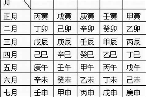 甲戌年五行|生辰八字算命、五行喜用神查询（免费测算）